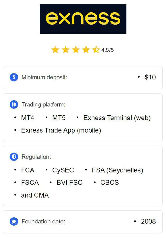 Exness Trading On The Go Maximize Your Trading Experience Anytime, Anywhere Exness Trading On The Go Maximize Your Trading Experience Anytime, Anywhere